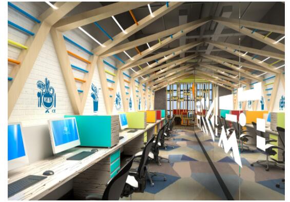 辦公空間設計之前應該做哪些了解